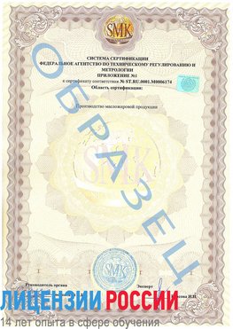 Образец сертификата соответствия (приложение) Бирск Сертификат ISO 22000